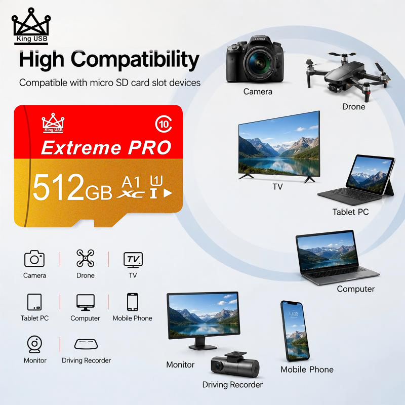 Gaming Console For Smart Tv - Cartões SD de Alta Velocidade 512GB
