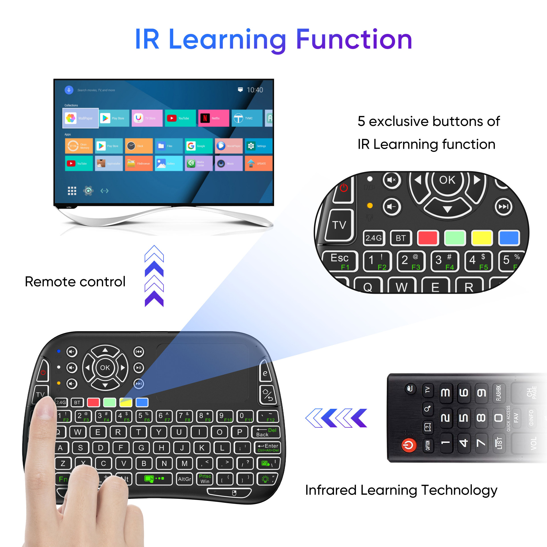 Novo m9 bt & 2.4g mini teclado - Gaming Console For Smart Tv avaliação e preço