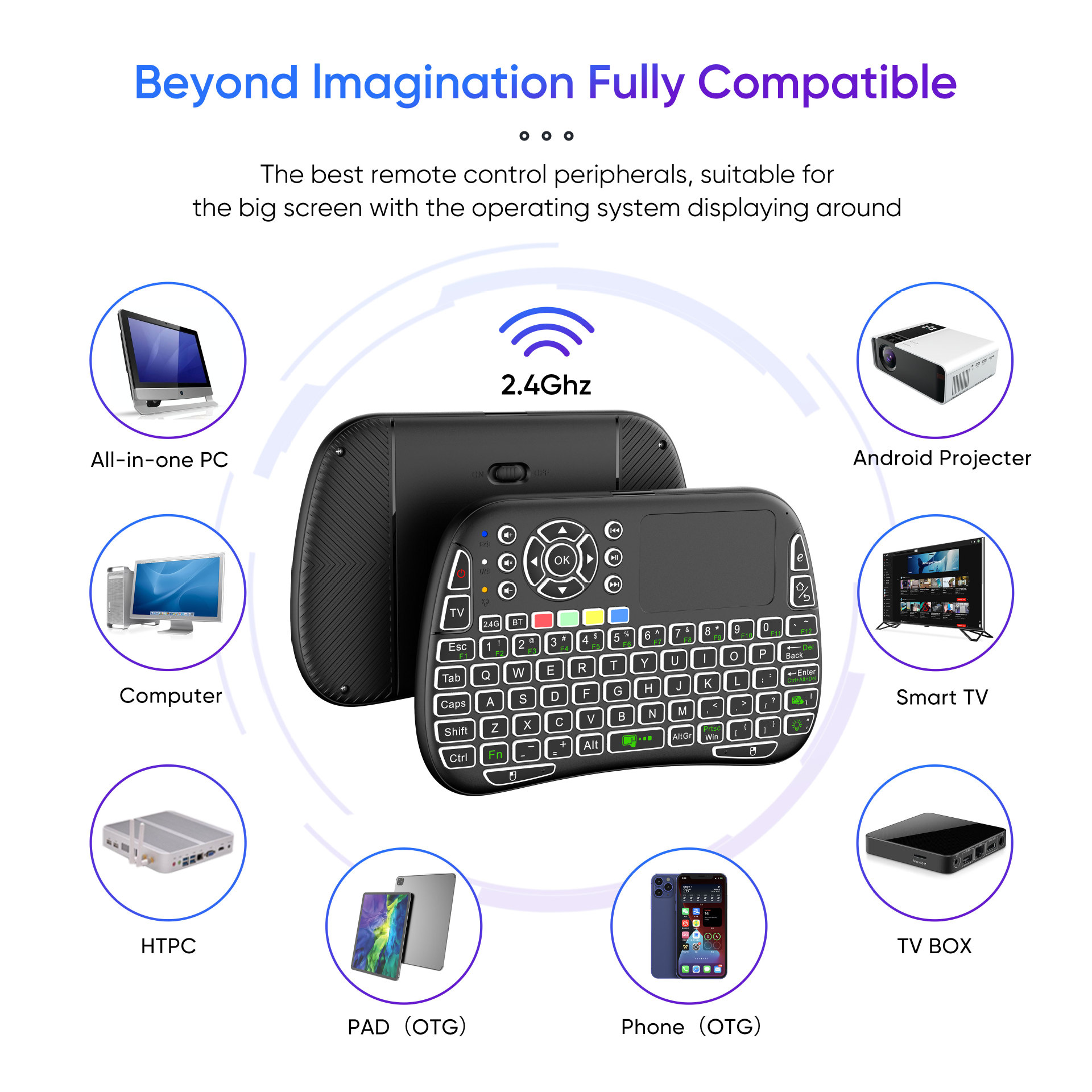 Novo m9 bt & 2.4g mini teclado - Gaming Console For Smart Tv avaliação e preço