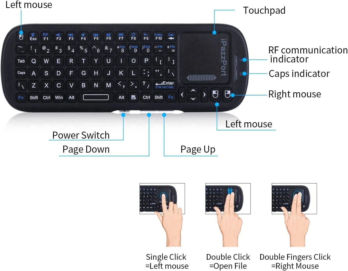 Teclado Mini Sem Fio IPazzPort - Gaming Console For Smart Tv avaliação e preço