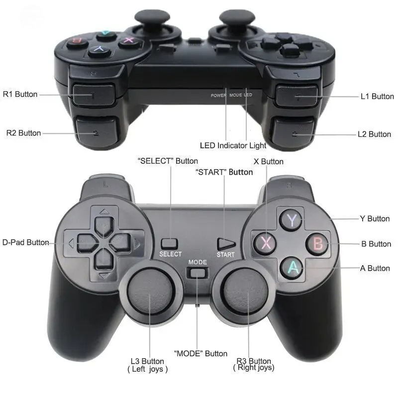 Controle de Jogo Sem Fio 2.4GH - Gaming Console For Smart Tv avaliação e preço