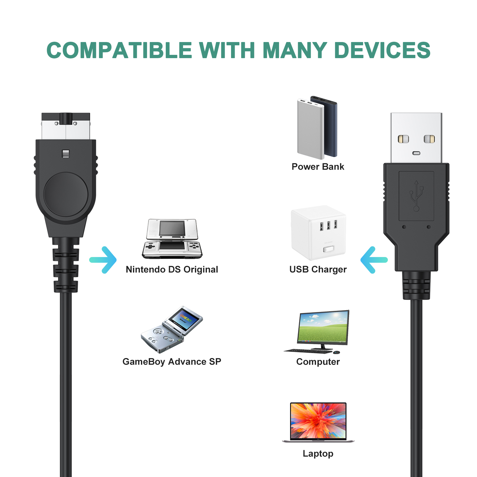 Cabo de alimentação de carrega - Gaming Console Usb avaliação e preço
