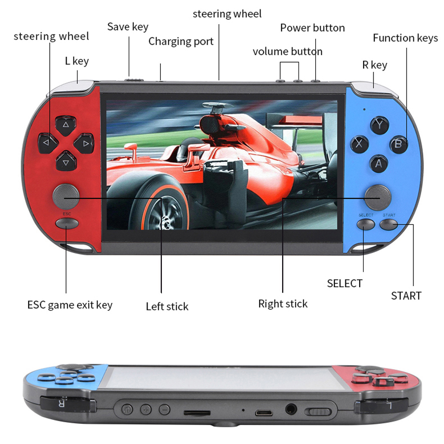 Portátil handheld videogame tv - Gaming Console Emulator avaliação e preço