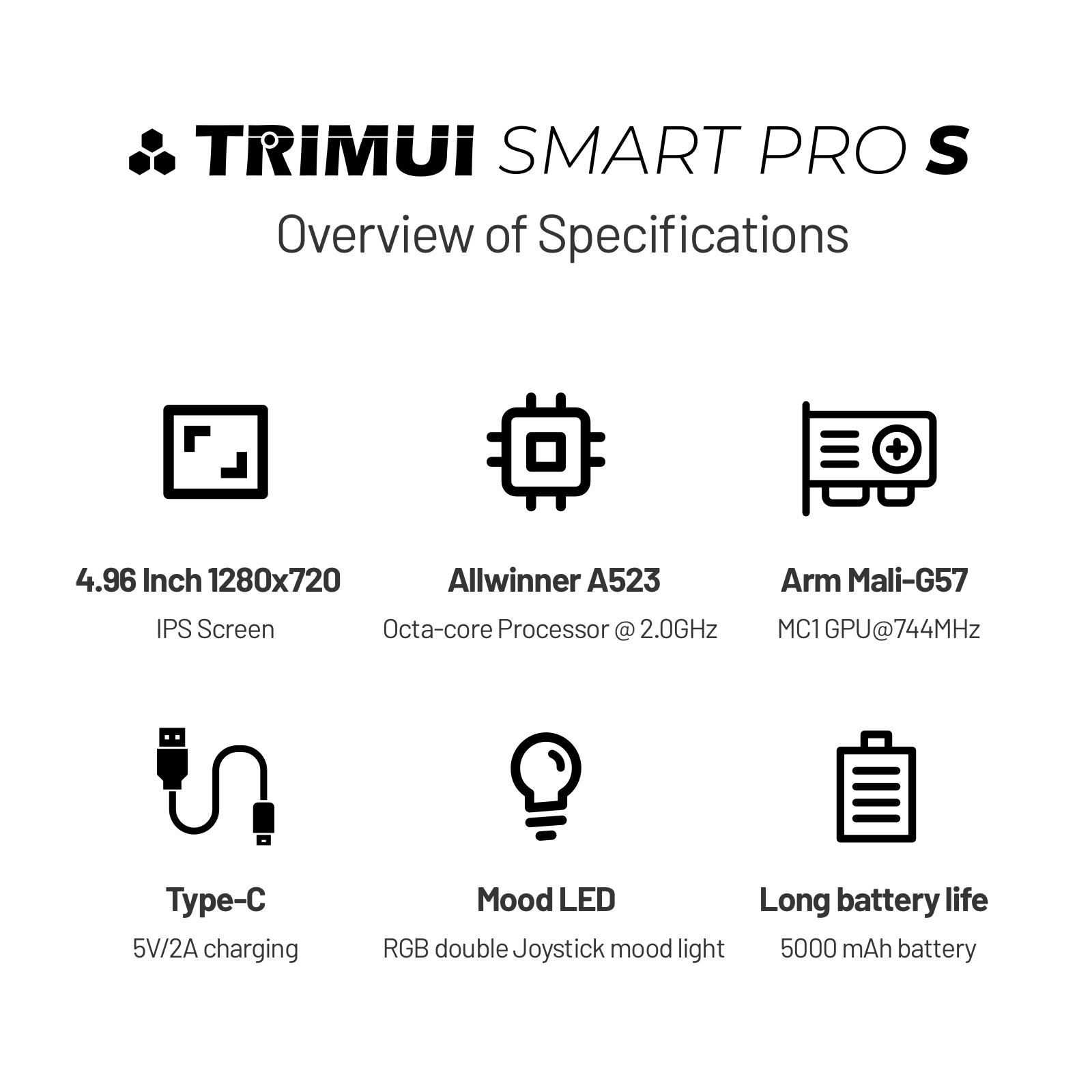 Trimui smart pro s console de  - Gaming Console Emulator avaliação e preço